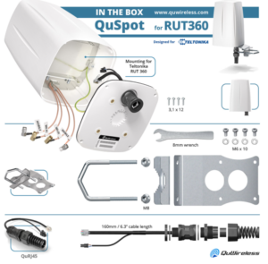 Quspot rut360 in the box