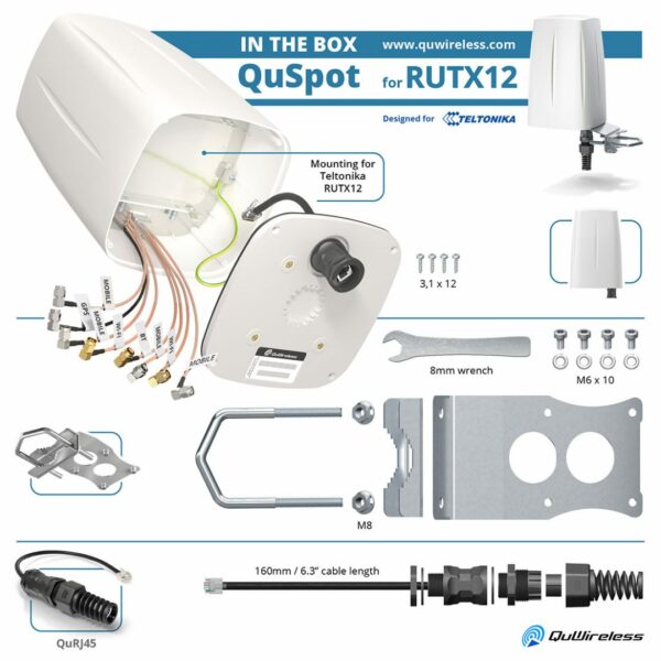 QuSpot für RUTX12/RUTX14